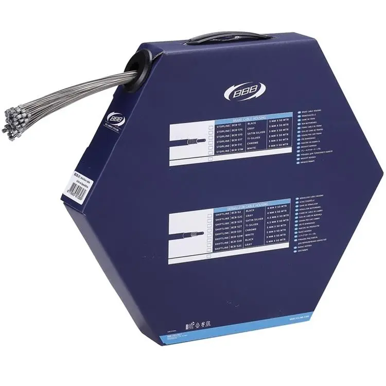 Bbb - Speedwire Gear Wire File Box 1