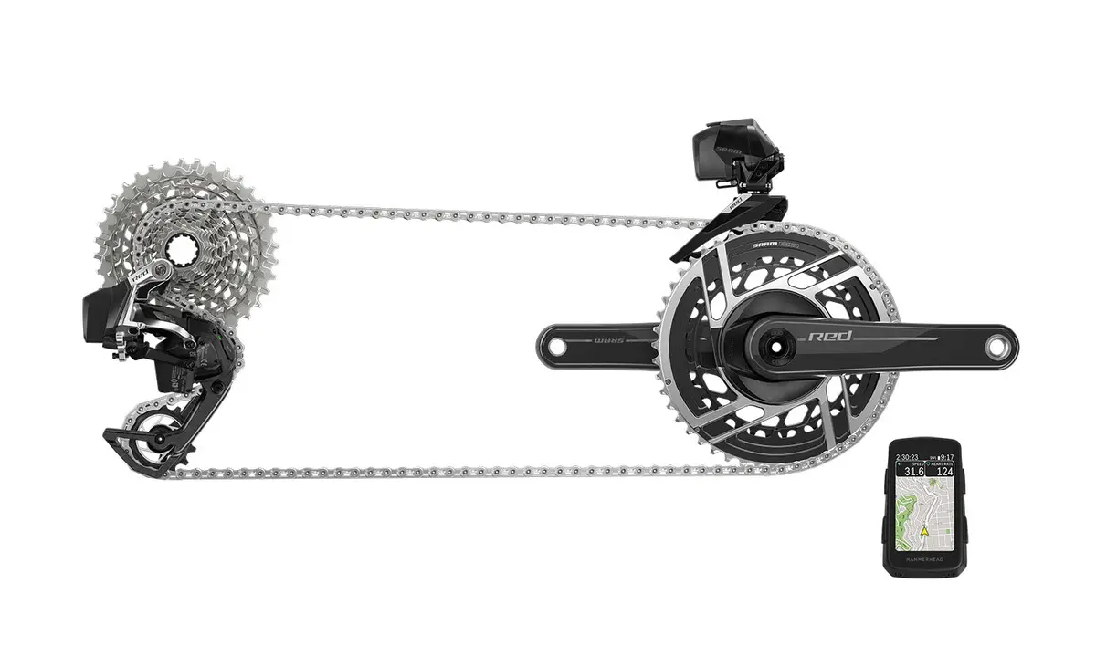 Sram Red E1 Axs 2X Groupset Components 1