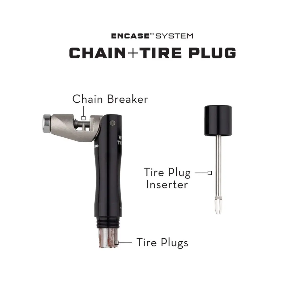Encase System - Replacement Parts 8