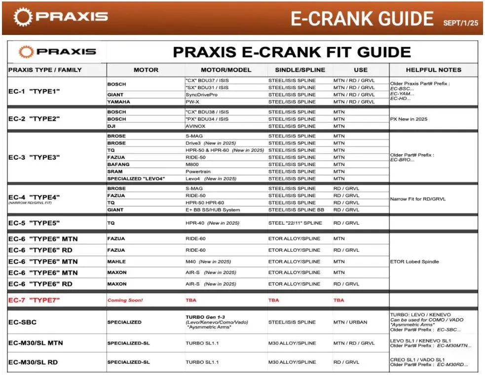 Praxis - Specialized Sl1.1 M30 E-Bike Cranks 6