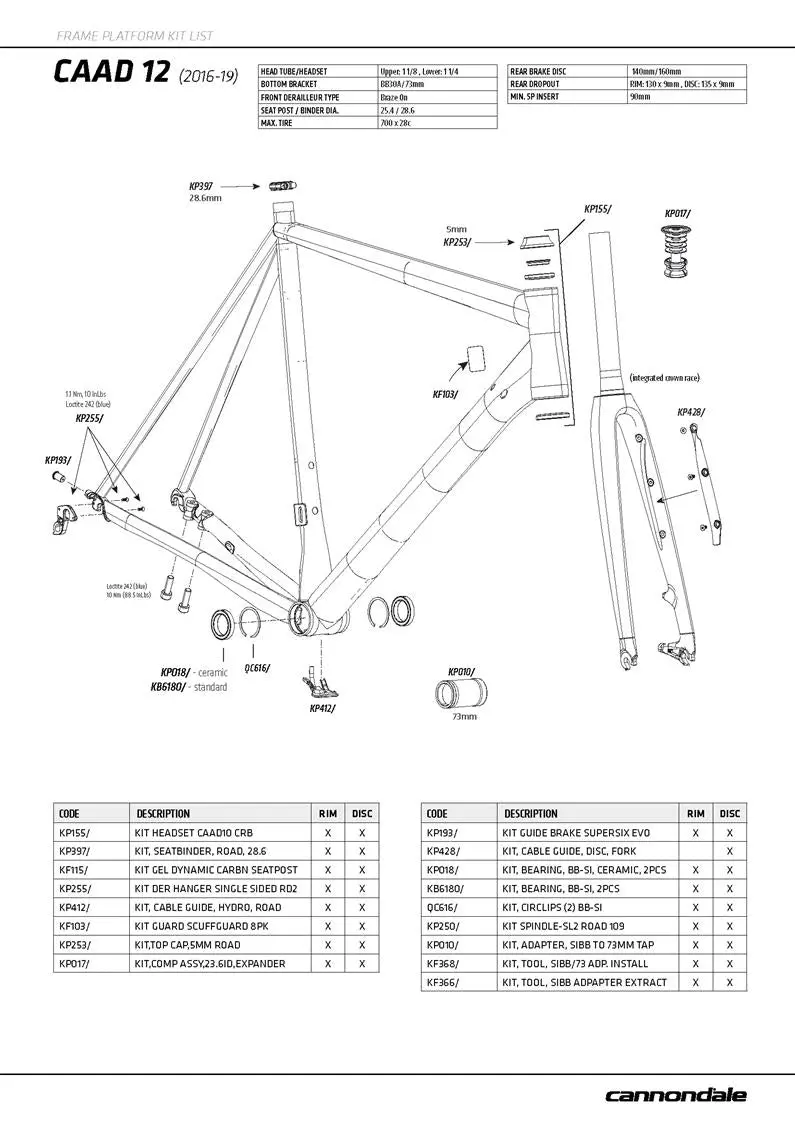 Caad 12 Spares 2016 - 2019 2