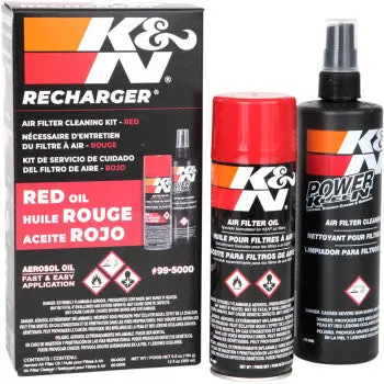 Air Filter Care Kit- Aerosol 1