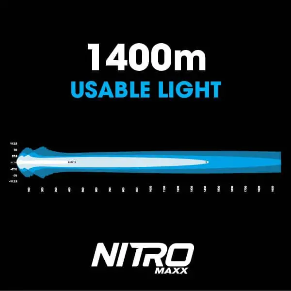 Nitro Maxx 255W 30″ Led Light Bar | Ultra Vision Lighting 3
