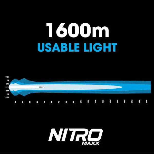 Nitro Maxx 305W 35″ Led Light Bar | Ultra Vision Lighting 3