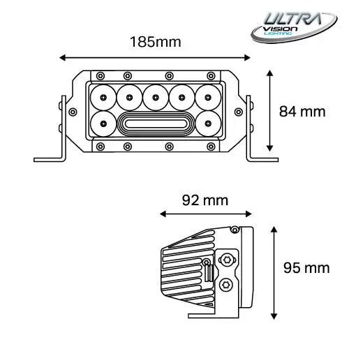 Nitro Maxx 55W 7″ Led Light Bar | Ultra Vision Lighting 4