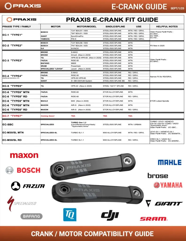 Praxis - Type 2 Carbon Isis E-Bike Cranks 2