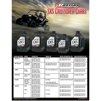 Sxs Utv Synthetic 4T Oil - 5W-40 1L 2