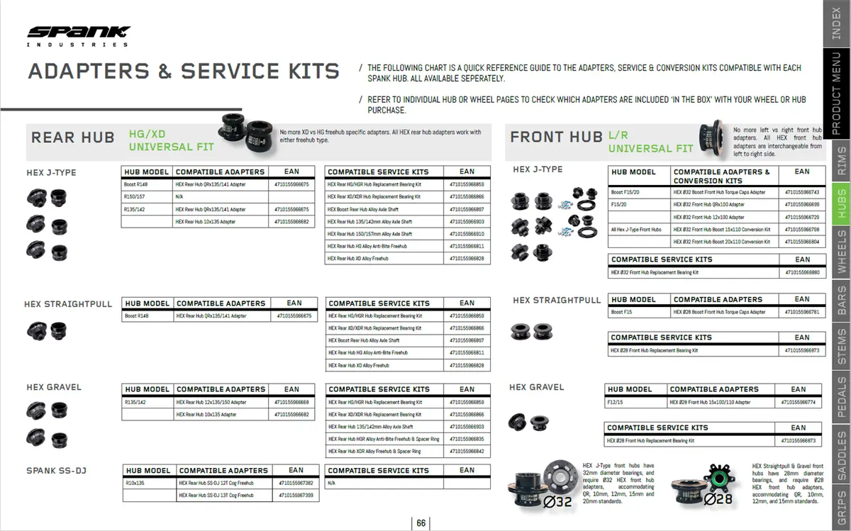 Spank - Hex Hub Freehub Bodies 5