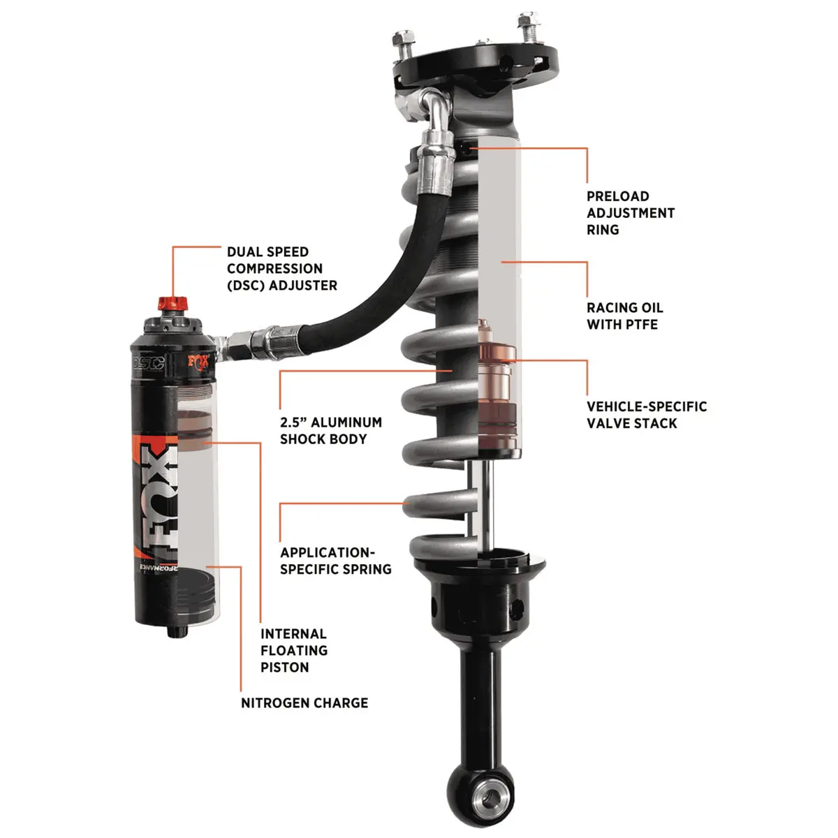 Fox 2.5 Performance Elite Front Chevrolet Silverado 1500 2019+ 3.5" 2