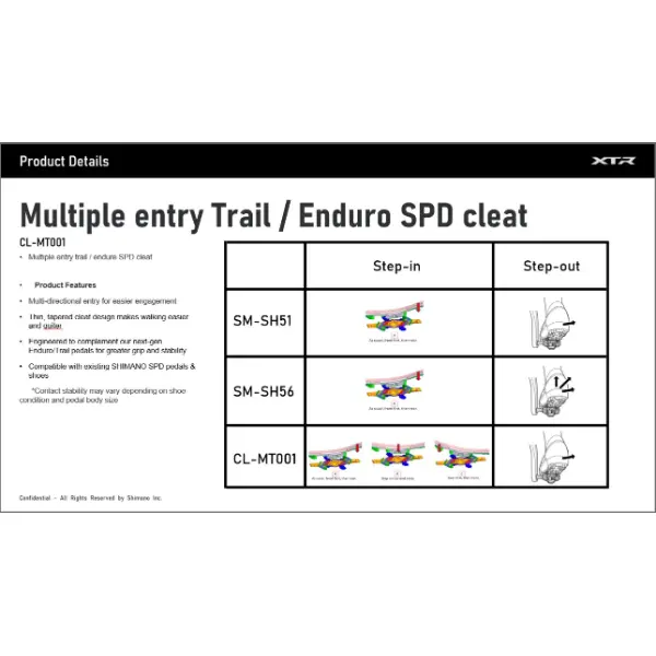 Cl-Mt001 Spd Cleat Set Multiple-Entry 2